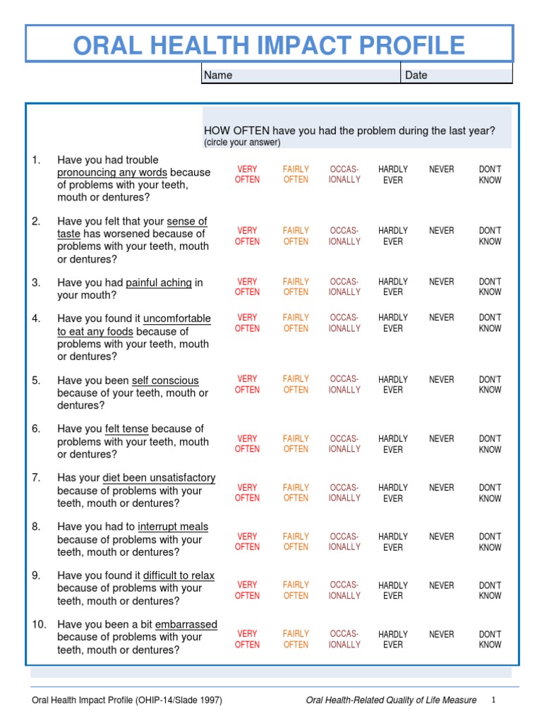 7b Oral Health Impact Profile Dentistry Dentures