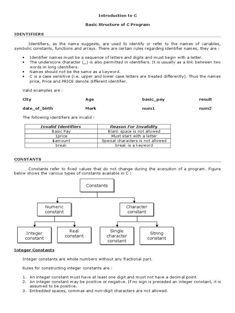 Mca Sem1 Mc9212nol | PDF