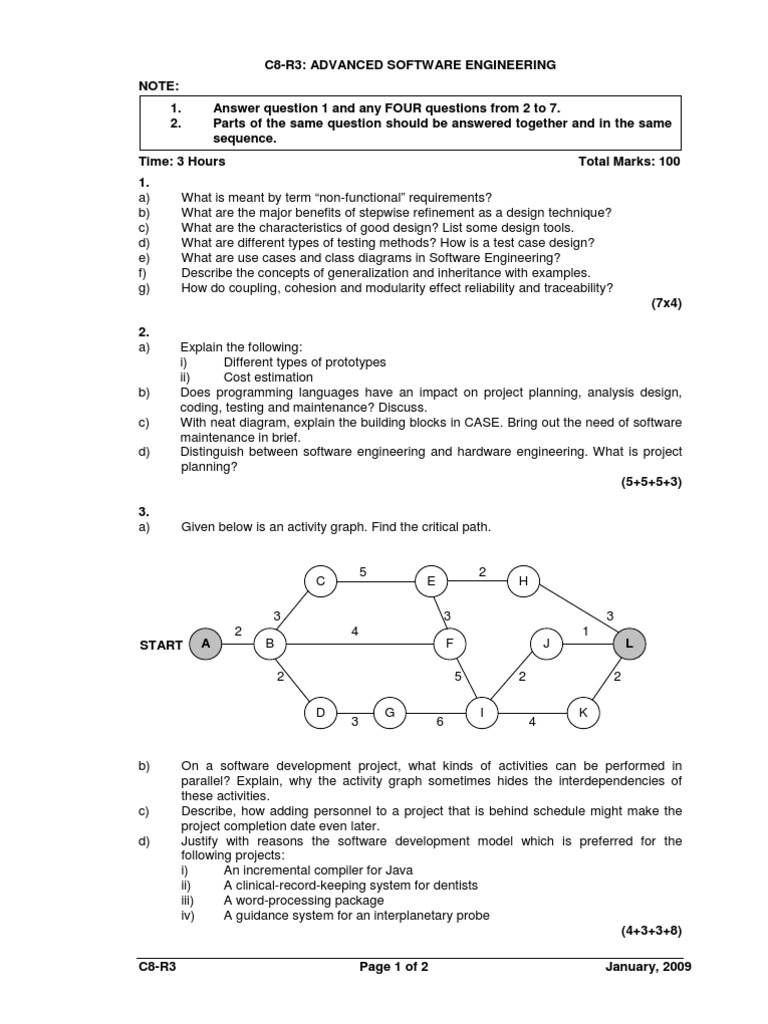 Software Engineering Exam Guide | PDF | Reliability Engineering | Integral