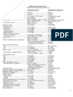 2012 USMLE Laboratory Values