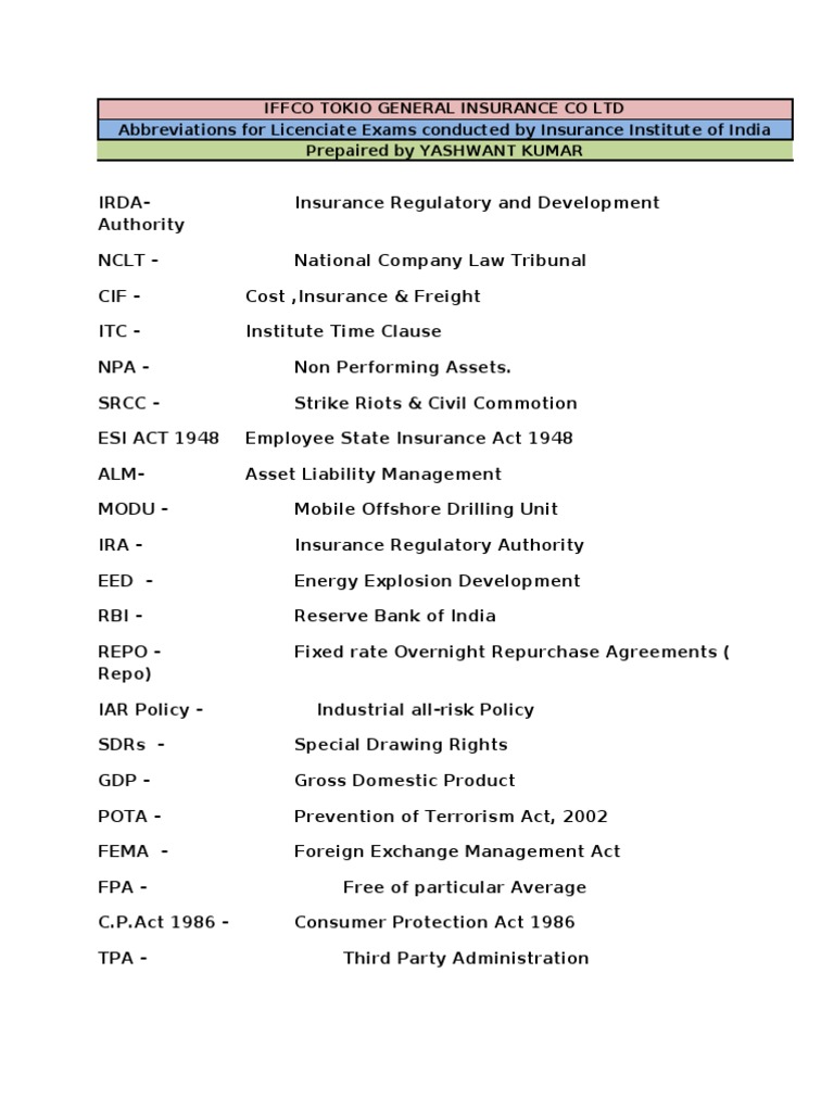 Insurance Abbreviations Repurchase Agreement Insurance