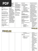 Download Hypokalemia Nursing Care Plan by Cyrus De Asis SN278680359 doc pdf