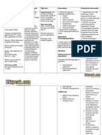 Hypokalemia Nursing Care Plan