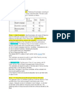 Sbi Po Syllabus