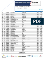 XCO ME Results