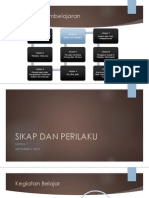 Sikap Dan Perilaku (Autosaved) PDF