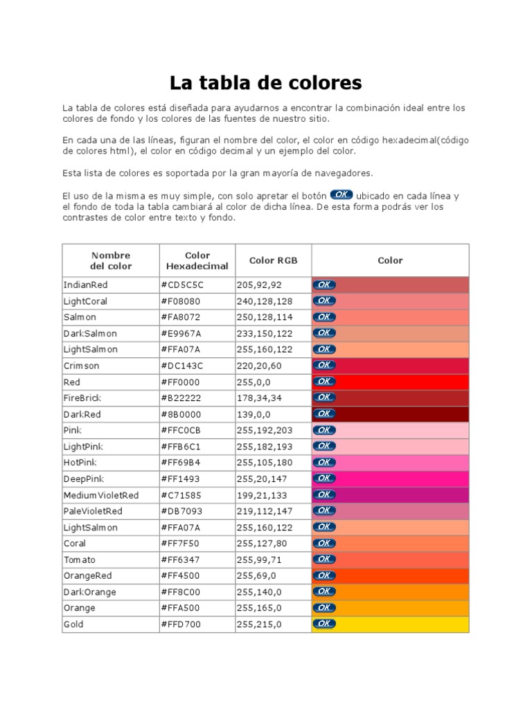 Tabla de Colores HTML | PDF