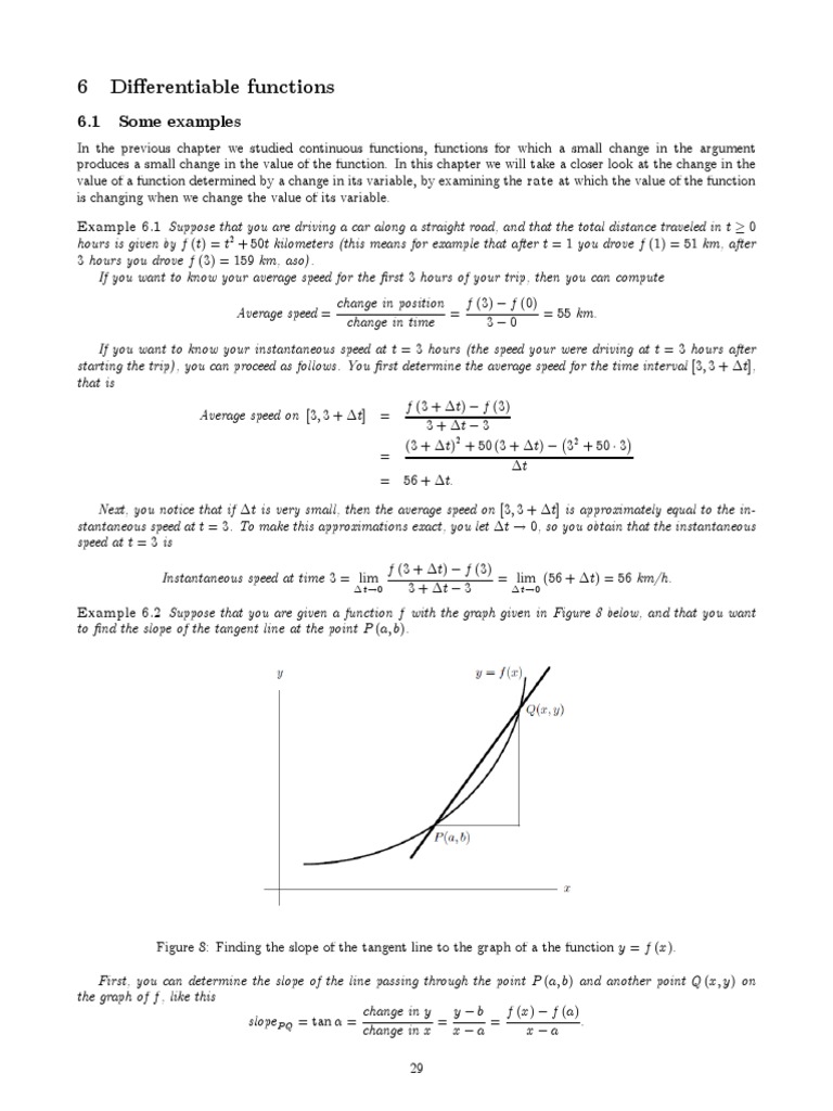 Understanding Differentiable Functions | PDF | Maxima And Minima ...