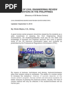 Qualification, Requirements and Coverage of Exams For CE, RMP, RME, EnP ...