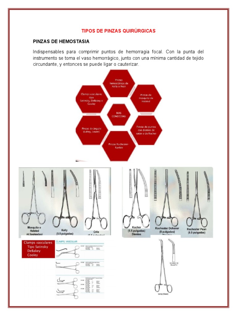 Tipos de Pinzas Quirurgicas Cirugía Medicina CLINICA