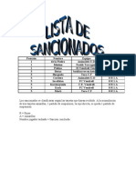 Lista de Sancionados