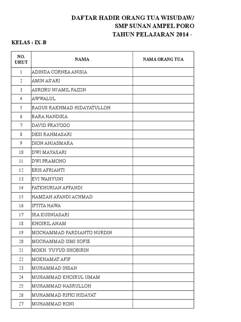 Daftar Hadir | PDF