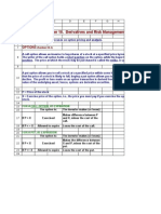 Chapter 18. Derivatives and Risk Management: Options