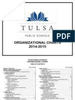 Organizational Chart