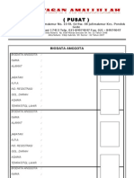 Yayasan Ah Biodata Anggota