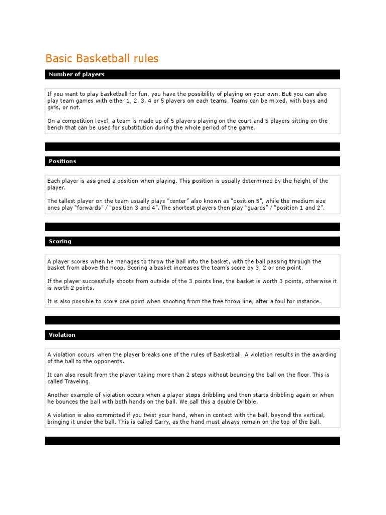 Basic Basketball Rules Number of Players PDF Rules Gaming