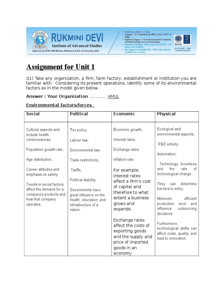 Assignment For Unit 1 | PDF | Social Science