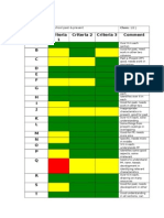 class results