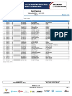 DHI WE StartList