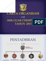 Carta Organisasi SMKGC 2015