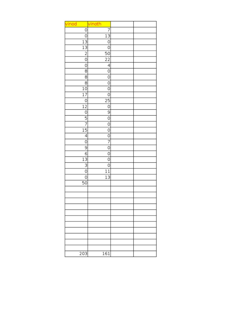 Cards | PDF