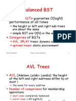 Balanced BST: Guarantee O (Logn) Performance at All Times