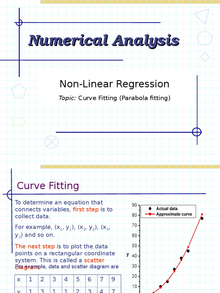 Nonlinear Regression | PDF | Nonlinear System | Equations
