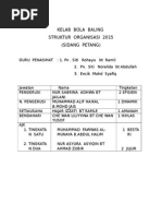 Rph Selepas Pt3 Pdf
