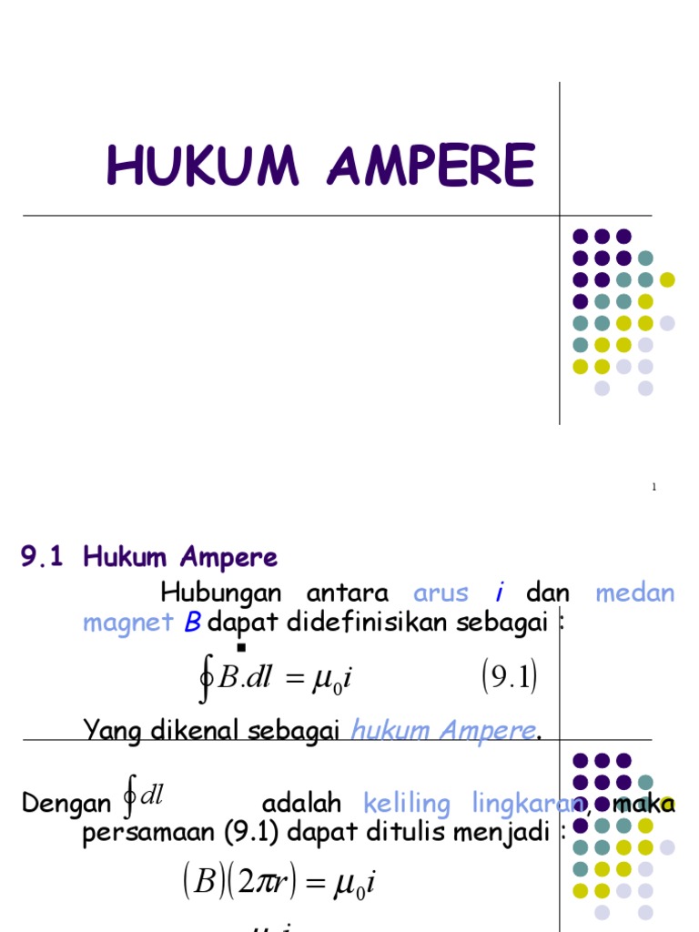 Hukum Ampere
