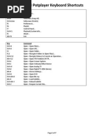Download DAUM Potplayer Keyboard Shortcuts by zahy07 SN278917825 doc pdf