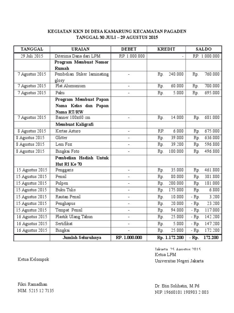 Laporan Keuangan Kkn Terbaru