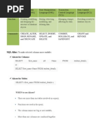 SQL Alias:: To Make Selected Columns More Readable.