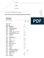 Akunting Yuk - Contoh Chart of Account Perusahaan Dagang