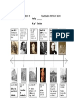 Activity # 3: Rizal's Timeline