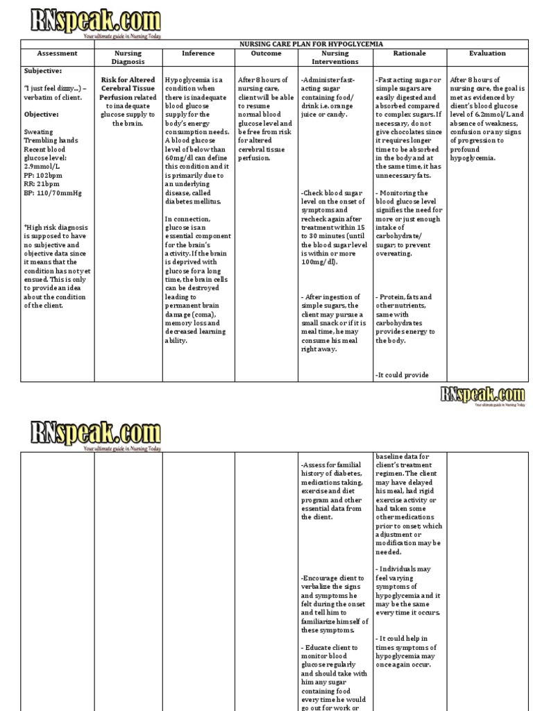 Hypoglycemia,Overtreatment of Diabetes in Patients 75 Years or Older