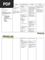 Download Acute Glomerulonephritis _AGN_ Nursing Care Plan by RN Speak SN278945470 doc pdf