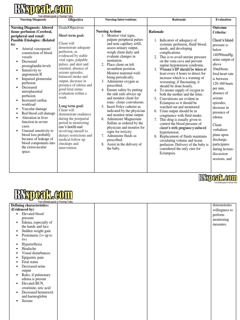 Eclampsia Nursing Care Plan Altered Tissue Perfusion