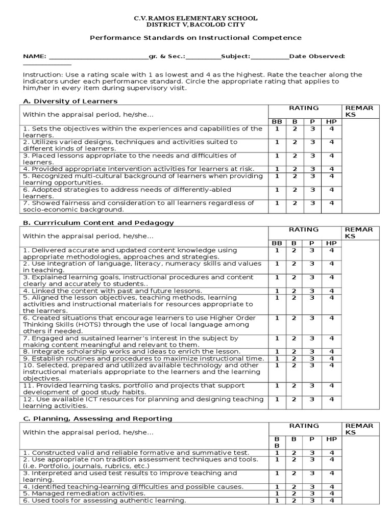 Performance Standards for Instructional Competence | PDF | Educational ...