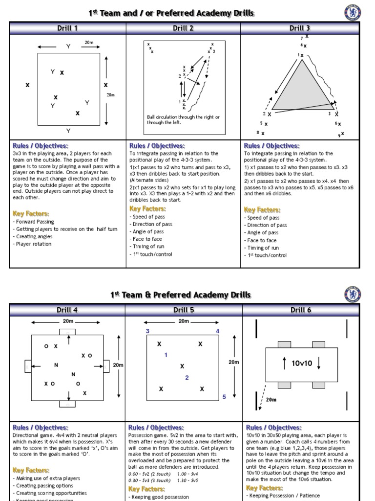 High Tempo Soccer Drills for Teams | PDF | Defender (Association ...
