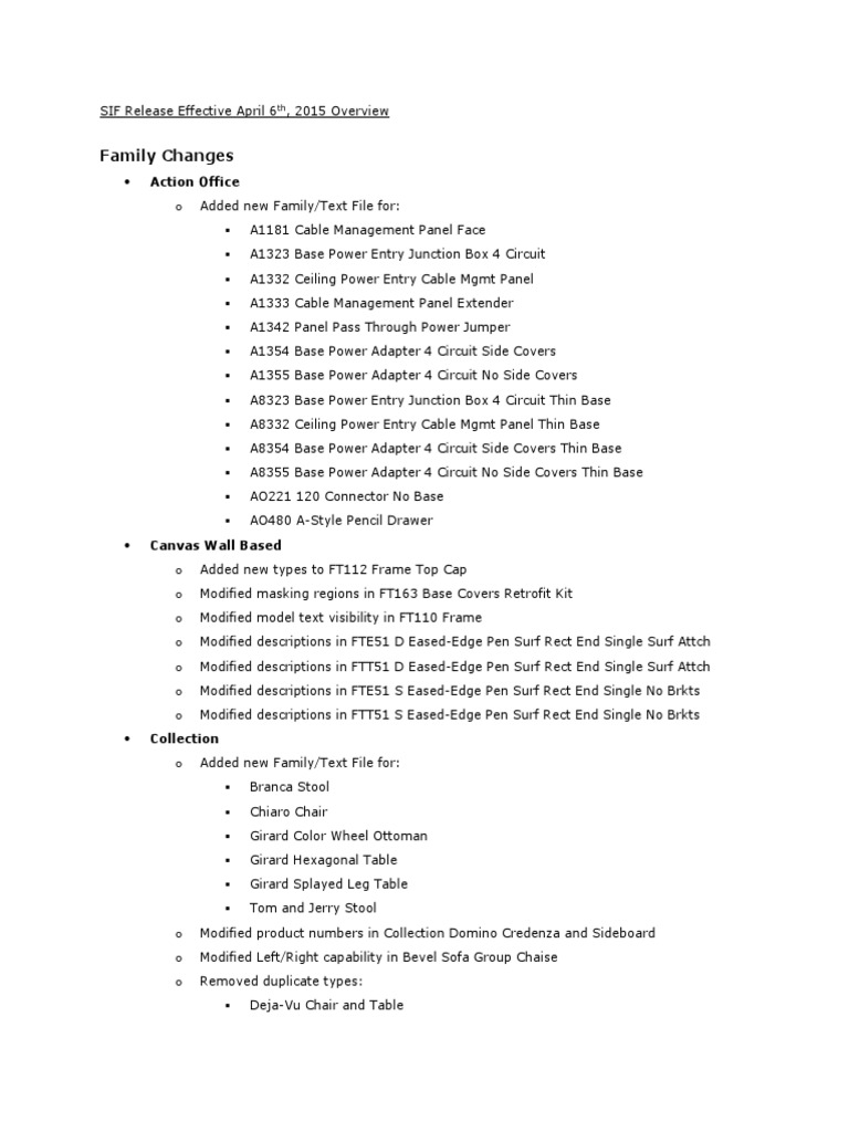 April 6 2015 Revit Family Overview PDF | PDF | Chair | Interior Design