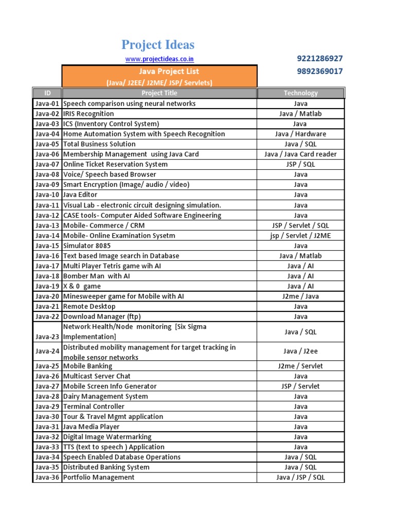 Java Project List | PDF | Java Server Pages | Java (Programming Language)