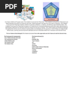 Creative Curriulum PDF Corrected