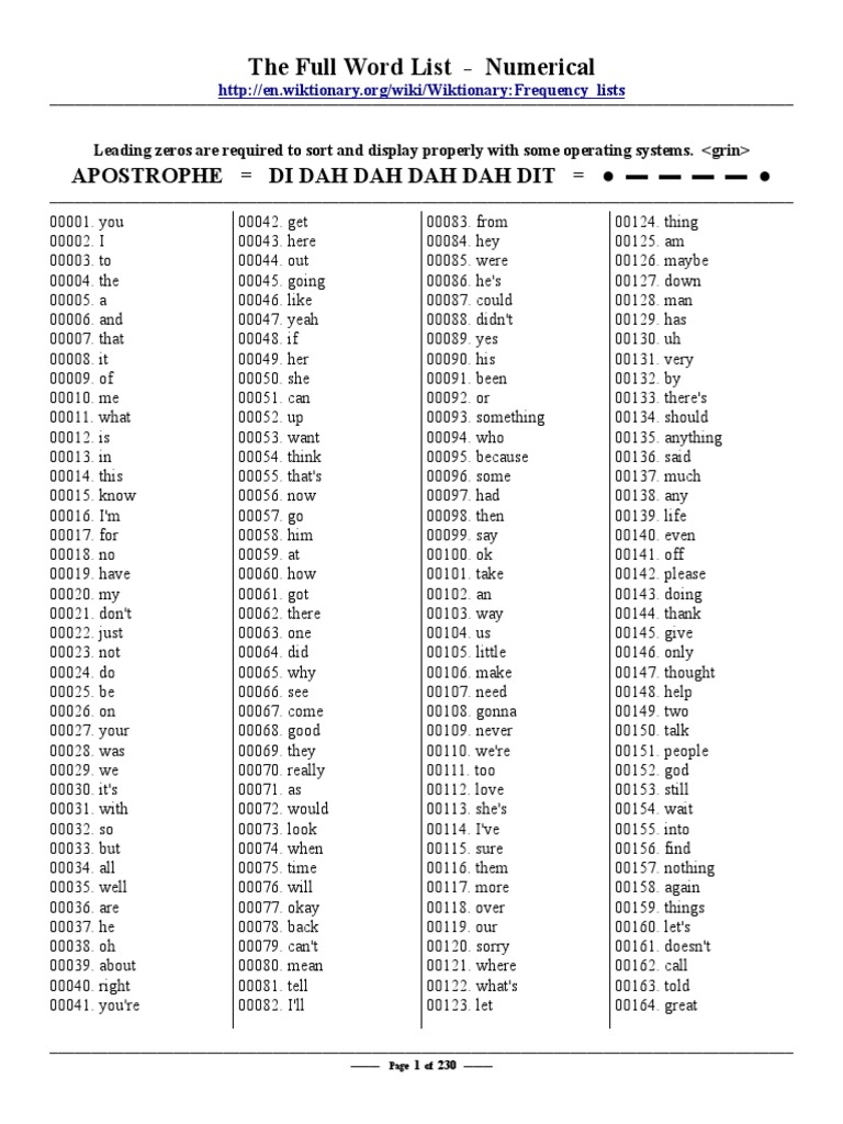 Frequencia de Palavras No Ingles | PDF | Nature