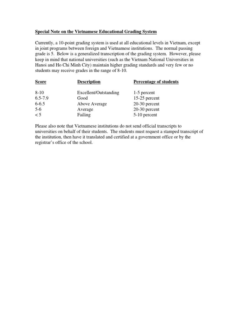Vietnamese Educational Grading System | PDF