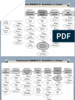 Diapos Diagnostio