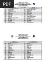 Equivalências 2007- Atualizado Outubro de 2013