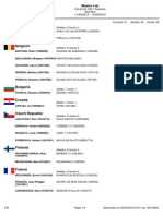 Master List PDF