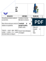 Indicadores Investigación 5º