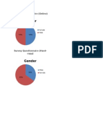 Survey Questionnaire