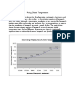 Rising Global Temperature